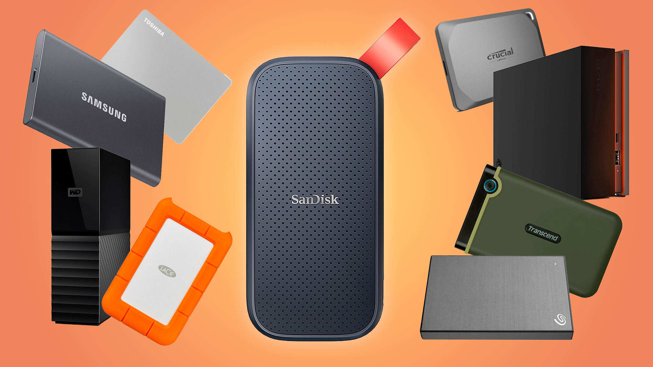 best-external-hard-drives-for-android-phones