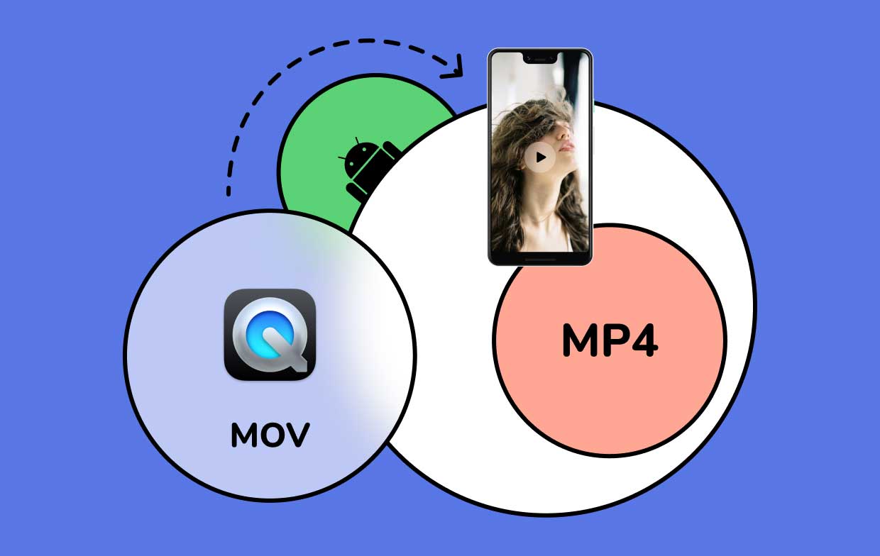 convert-iphone-video-to-mp4-android-guide