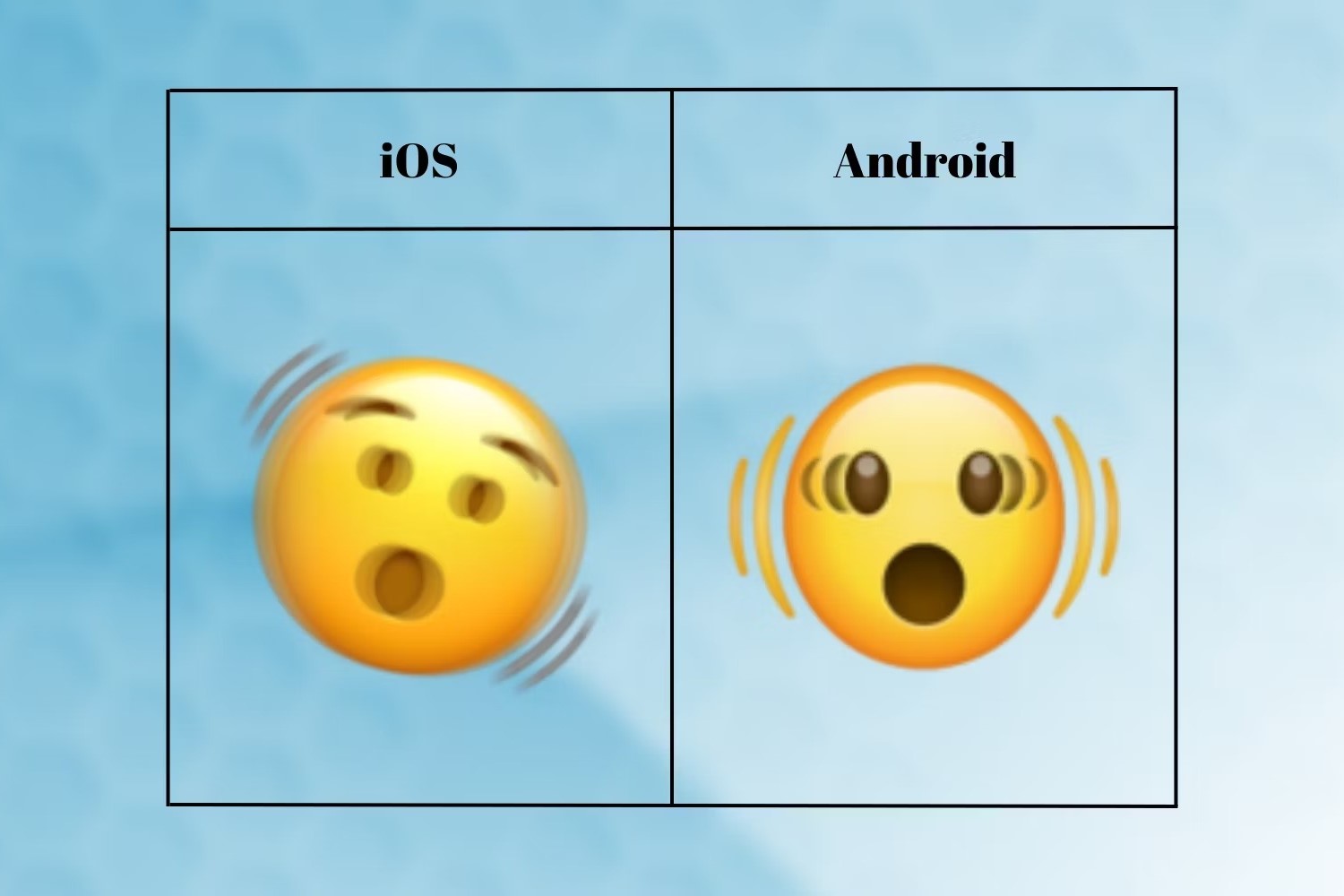 iphone-vs-android-emojis-2024-comparison